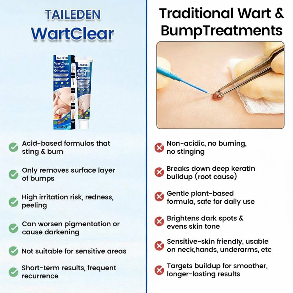Taileden WartClear Herbal Ointment