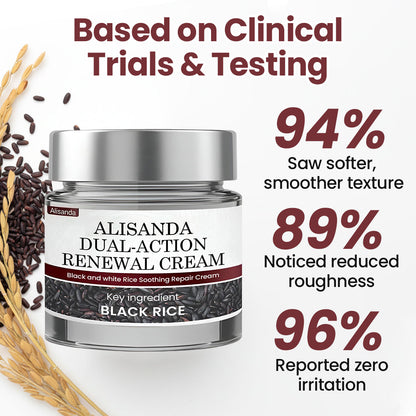 Alisanda® Dual-Action Renewal Cream– Hydrates, Renews & Smooths Skin