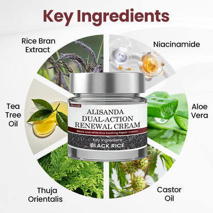 Alisanda® Dual-Action Renewal Cream– Hydrates, Renews & Smooths Skin